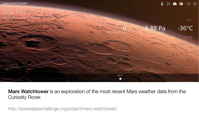 Mars Watchtower is an exploration of the most recent Mars weather data from the
Curiosity Rover. 

http://spaceappschallenge.org/project/mars-watchtower/
