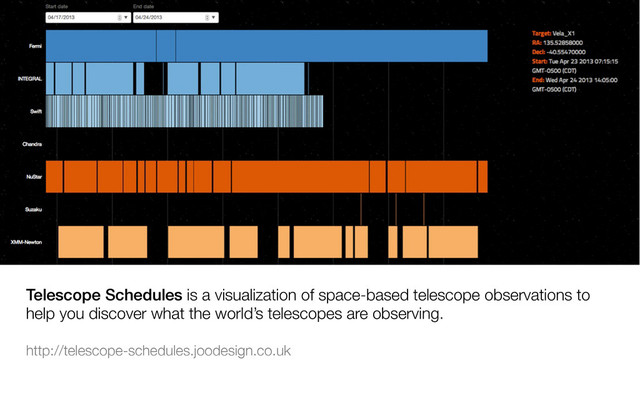 Telescope Schedules is a visualization of space-based telescope observations to
help you discover what the world’s telescopes are observing.

http://telescope-schedules.joodesign.co.uk 



