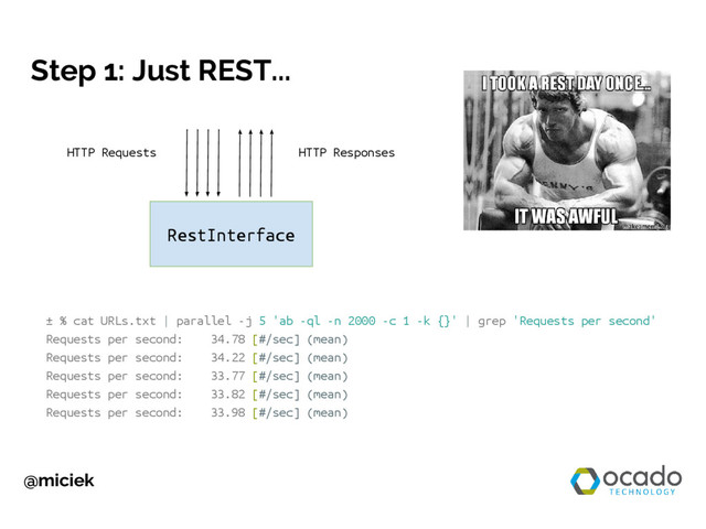 @miciek
Step 1: Just REST...
RestInterface
HTTP Requests HTTP Responses
± % cat URLs.txt | parallel -j 5 'ab -ql -n 2000 -c 1 -k {}' | grep 'Requests per second'
Requests per second: 34.78 [#/sec] (mean)
Requests per second: 34.22 [#/sec] (mean)
Requests per second: 33.77 [#/sec] (mean)
Requests per second: 33.82 [#/sec] (mean)
Requests per second: 33.98 [#/sec] (mean)
