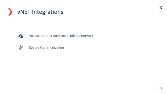 14
14
vNET Integrations
Access to other services in private network
Secure Communication
