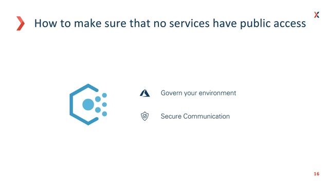 16
16
How to make sure that no services have public access
Govern your environment
Secure Communication
