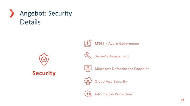 36
36
Security
Angebot: Security
Details
M365 / Azure Governance
Security Assessment
Microsoft Defender for Endpoint
Cloud App Security
Information Protection
