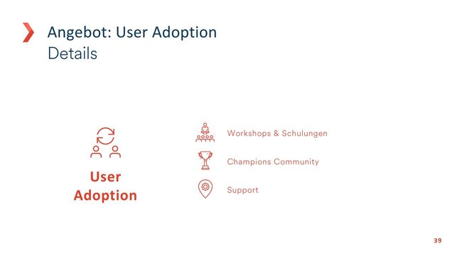 39
39
User
Adoption
Angebot: User Adoption
Details
Workshops & Schulungen
Champions Community
Support
