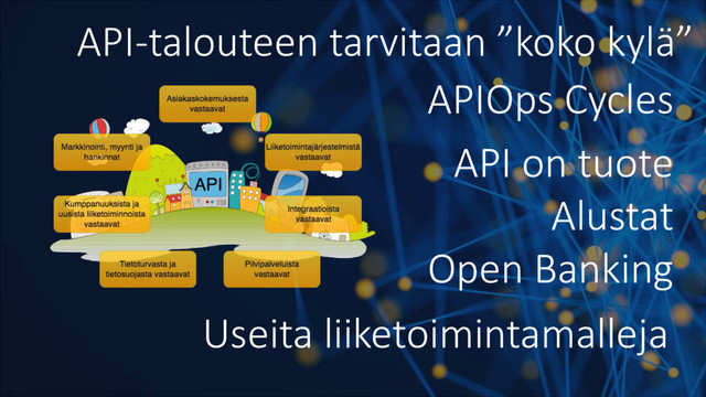 API-talouteen tarvitaan ”koko kylä”
API on tuote
Alustat
Open Banking
Useita liiketoimintamalleja
APIOps Cycles
