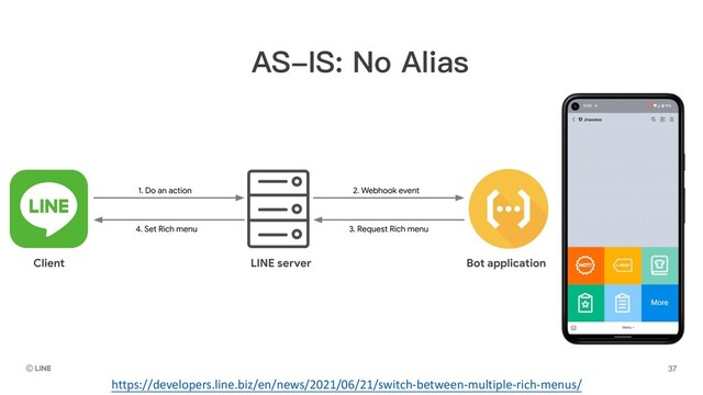 AS-IS: No Alias
https://developers.line.biz/en/news/2021/06/21/switch-between-multiple-rich-menus/

