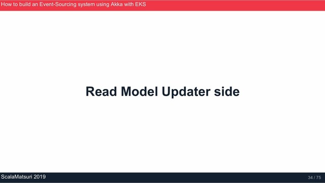 Read Model Updater side
How to build an Event­Sourcing system using Akka with EKS
ScalaMatsuri 2019 34 / 75
