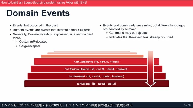 Events that occurred in the past
Domain Events are events that interest domain experts.
Generally, Domain Events is expressed as a verb in past
tense
CustomerRelocated
CargoShipped
Events and commands are similar, but different languages
are handled by humans
Command may be rejected
Indicates that the event has already occurred
Domain Events
How to build an Event­Sourcing system using Akka with EKS
ScalaMatsuri 2019
イベントをモデリングの主軸にするのがES
。ドメインイベントは動詞の過去形で表現される 6 / 75
