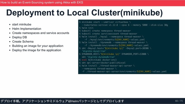start minikube
Helm Implementation
Create namespaces and service accounts
Deploy DB
Create Schema
Building an image for your application
Deploy the image for the application
$ minikube start --vmdriver virtualbox \
--kubernetes-version v1.12.8 --cpus 6 --memory 5000 --disk-size 30g
$ helm init
$ kubectl create namespace thread-weaver
$ kubectl create serviceaccount thread-weaver
$ helm install ./mysql --namespace thread-weaver \
-f ./mysql/environments/${ENV_NAME}-values.yaml
$ helm install ./dynamodb --namespace thread-weaver \
-f ./dynamodb/environments/${ENV_NAME}-values.yaml
$ sbt -Dmysql.host="$(minikube ip)" -Dmysql.port=30306 \
'migrate-mysql/run'
$ DYNAMODB_HOST="$(minikube ip)" DYNAMODB_PORT=32000 \
sbt 'migrate-dynamodb/run'
$ eval $(minikube docker-env)
$ sbt api-server/docker:publishLocal
$ helm install ./thread-weaver-api-server \
--namespace thread-weaver \
-f ./thread-weaver-api-server/environments/${ENV_NAME}-values.yaml
Deployment to Local Cluster(minikube)
How to build an Event­Sourcing system using Akka with EKS
ScalaMatsuri 2019
デプロイ手順。アプリケーションやミドルウェアはHelm
パッケージとしてデプロイします 60 / 75
