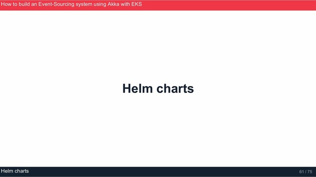 Helm charts
How to build an Event­Sourcing system using Akka with EKS
ScalaMatsuri 2019
Helm charts 61 / 75
