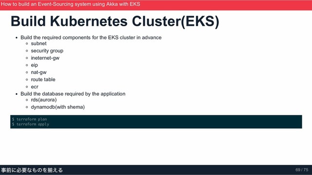 Build Kubernetes Cluster(EKS)
Build the required components for the EKS cluster in advance
subnet
security group
ineternet­gw
eip
nat­gw
route table
ecr
Build the database required by the application
rds(aurora)
dynamodb(with shema)
$ terraform plan
$ terraform apply
How to build an Event­Sourcing system using Akka with EKS
ScalaMatsuri 2019
事前に必要なものを揃える 69 / 75
