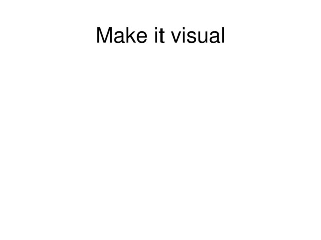Make it visual
