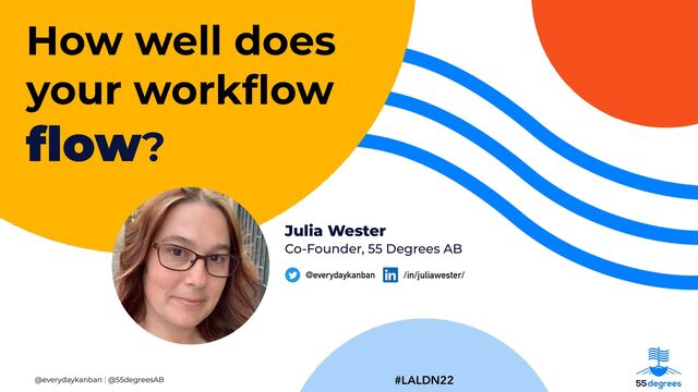 How well does


your work
fl
ow


fl
ow?
@everydaykanban | @55degreesAB #LALDN22
Julia Wester
/in/juliawester/
@everydaykanban
Co-Founder, 55 Degrees AB
