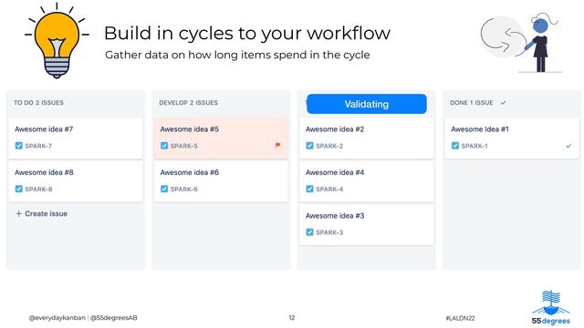 Build in cycles to your work
fl
ow
12
@everydaykanban | @55degreesAB
Gather data on how long items spend in the cycle
Validating
#LALDN22
