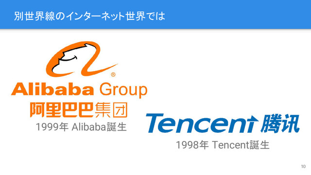 別世界線のインターネット世界では
1999年 Alibaba誕生
10
1998年 Tencent誕生
