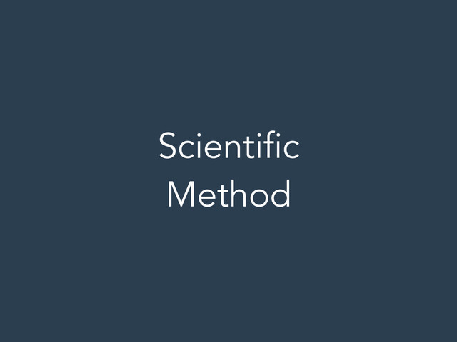 Scientific
Method
