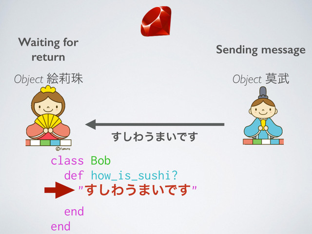 Waiting for  
return
͢͠Θ͏·͍Ͱ͢
Sending message
Object ֆᣦच Object ല෢
class Bob
def how_is_sushi?
"͢͠Θ͏·͍Ͱ͢"
end
end
