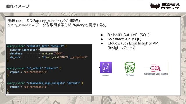 動作イメージ
機能 core: 3つのquery_runner (v0.11時点)
query_runner = データを取得するためのqueryを実行する先
● Redshift Data API (SQL)
● S3 Select API (SQL)
● Cloudwatch Logs Insights API
(Insights Query)
