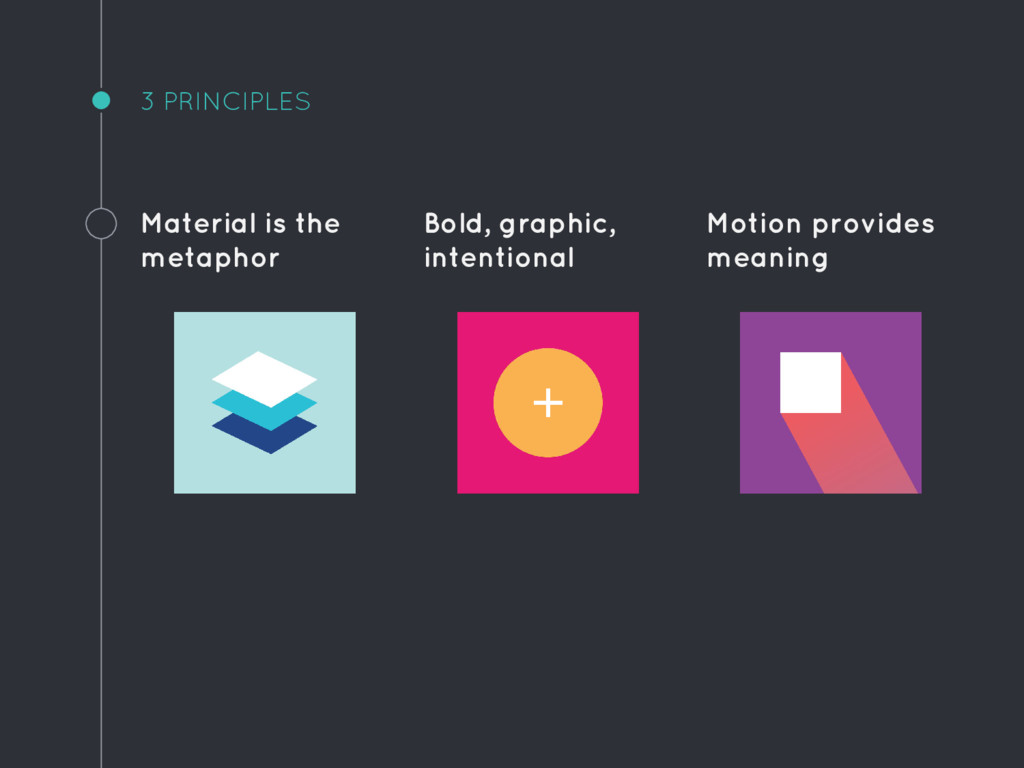 The coolest Android, Material Design - Speaker Deck