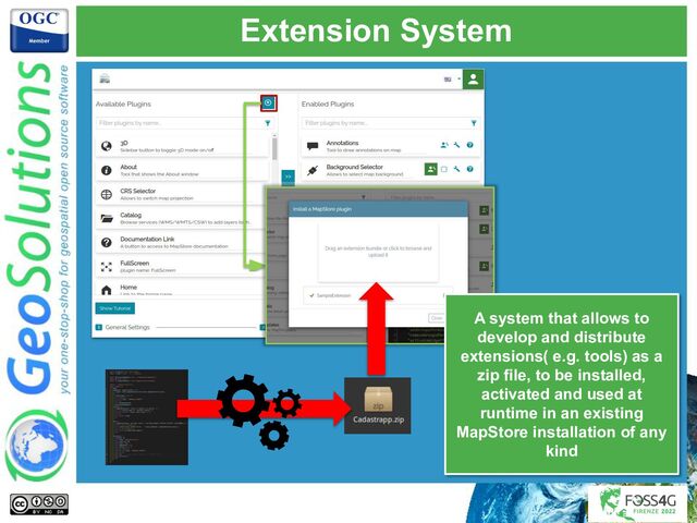 Extension System
A system that allows to
develop and distribute
extensions( e.g. tools) as a
zip file, to be installed,
activated and used at
runtime in an existing
MapStore installation of any
kind

