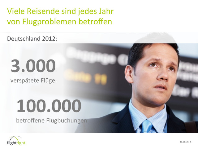 10.12.13	  |	  3	  
Viele	  Reisende	  sind	  jedes	  Jahr	  	  
von	  Flugproblemen	  betroﬀen	  
3.000	  	  
verspätete	  Flüge	  
100.000	  	  
betroﬀene	  Flugbuchungen	  
Deutschland	  2012:	  

