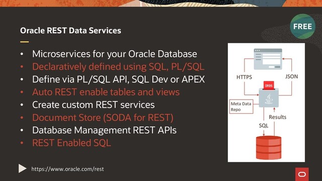 • Microservices for your Oracle Database
• Declaratively defined using SQL, PL/SQL
• Define via PL/SQL API, SQL Dev or APEX
• Auto REST enable tables and views
• Create custom REST services
• Document Store (SODA for REST)
• Database Management REST APIs
• REST Enabled SQL
Oracle REST Data Services
https://www.oracle.com/rest
HTTPS
Results
JSON
SQL
Meta Data
Repo
