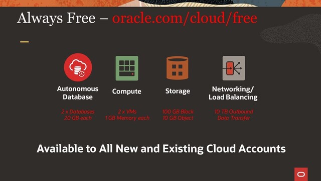 Compute Storage Networking/
Load Balancing
Autonomous
Database
2 x Databases
20 GB each
2 x VMs
1 GB Memory each
100 GB Block
10 GB Object
10 TB Outbound
Data Transfer
Available to All New and Existing Cloud Accounts
Always Free – oracle.com/cloud/free
