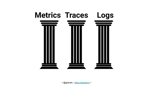 ~ @gianarb - https://gianarb.it ~
Metrics Traces Logs
