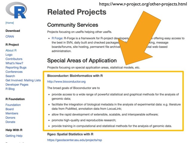 https://www.r-project.org/other-projects.html
