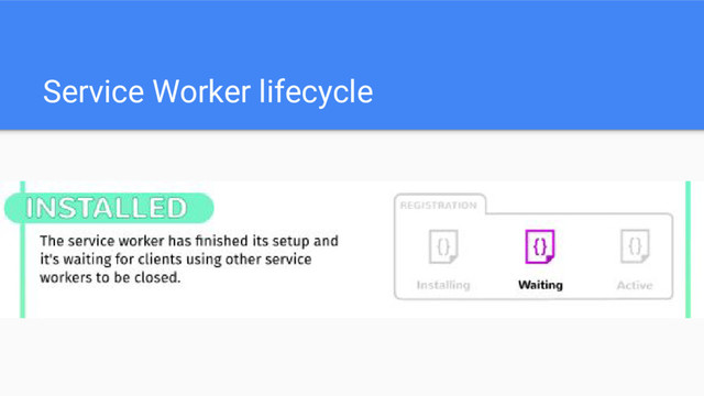 Service Worker lifecycle
