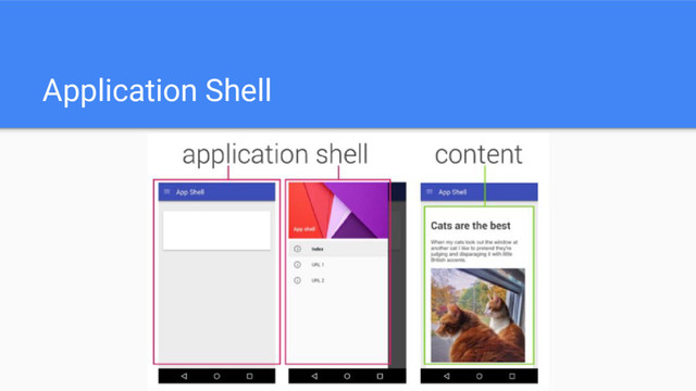 Application Shell
