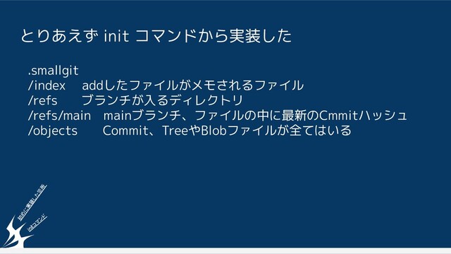 とりあえず init コマンドから実装した
初
め
に
実
装
した
箇
所
initコ
マ
ン
ド
.smallgit
/index 　addしたファイルがメモされるファイル
/refs 　 ブランチが入るディレクトリ
/refs/main　mainブランチ、ファイルの中に最新のCmmitハッシュ
/objects　　Commit、TreeやBlobファイルが全てはいる
