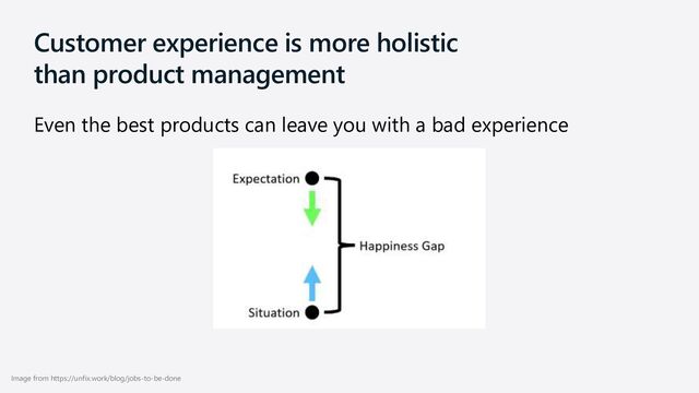 Customer experience is more holistic
than product management
Even the best products can leave you with a bad experience
Image from https://unfix.work/blog/jobs-to-be-done
