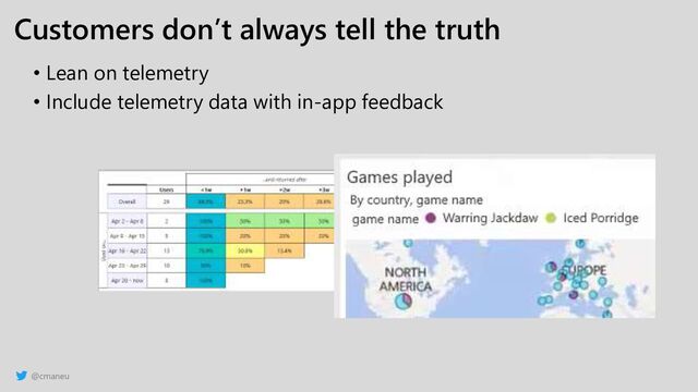 @cmaneu
Customers don’t always tell the truth
• Lean on telemetry
• Include telemetry data with in-app feedback
