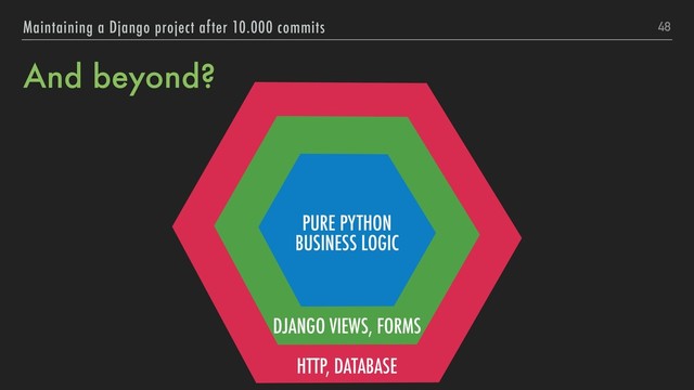 And beyond?
48
Maintaining a Django project after 10.000 commits
PURE PYTHON 
BUSINESS LOGIC
HTTP, DATABASE
DJANGO VIEWS, FORMS
