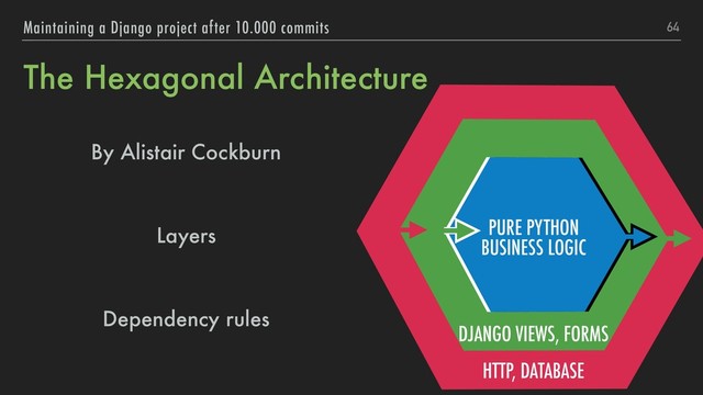 The Hexagonal Architecture
By Alistair Cockburn
Layers
Dependency rules
64
Maintaining a Django project after 10.000 commits
HTTP, DATABASE
DJANGO VIEWS, FORMS
PURE PYTHON 
BUSINESS LOGIC
