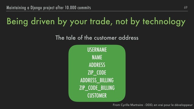 Being driven by your trade, not by technology
The tale of the customer address
69
Maintaining a Django project after 10.000 commits
USERNAME
NAME
ADDRESS
ZIP_CODE
ADDRESS_BILLING
ZIP_CODE_BILLING
CUSTOMER
From Cyrille Martraire - DDD, en vrai pour le développeur
