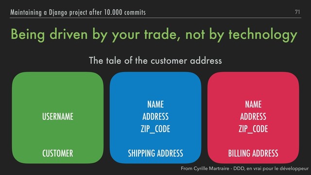 Being driven by your trade, not by technology
The tale of the customer address
71
Maintaining a Django project after 10.000 commits
USERNAME
CUSTOMER
NAME
ADDRESS
ZIP_CODE
SHIPPING ADDRESS
NAME
ADDRESS
ZIP_CODE
BILLING ADDRESS
From Cyrille Martraire - DDD, en vrai pour le développeur
