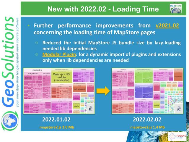 New with 2022.02 - Loading Time
2022.01.02 2022.02.02
mapstore2.js 1.4 Mb
mapstore2.js 2.6 Mb
• Further performance improvements from v2021.02
concerning the loading time of MapStore pages
○ Reduced the initial MapStore JS bundle size by lazy-loading
needed lib dependencies
○ Modular Plugin: for a dynamic import of plugins and extensions
only when lib dependencies are needed
