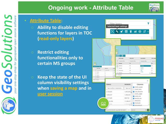 Ongoing work - Attribute Table
• Attribute Table:
○ Ability to disable editing
functions for layers in TOC
(read-only layers)
○ Restrict editing
functionalities only to
certain MS groups
○ Keep the state of the UI
column visibility settings
when saving a map and in
user session
Q2
