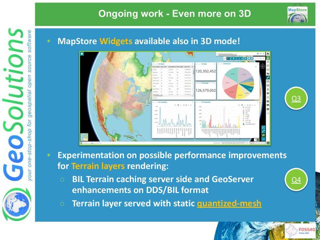 Ongoing work - Even more on 3D
• MapStore Widgets available also in 3D mode!
• Experimentation on possible performance improvements
for Terrain layers rendering:
○ BIL Terrain caching server side and GeoServer
enhancements on DDS/BIL format
○ Terrain layer served with static quantized-mesh
Q3
Q4
