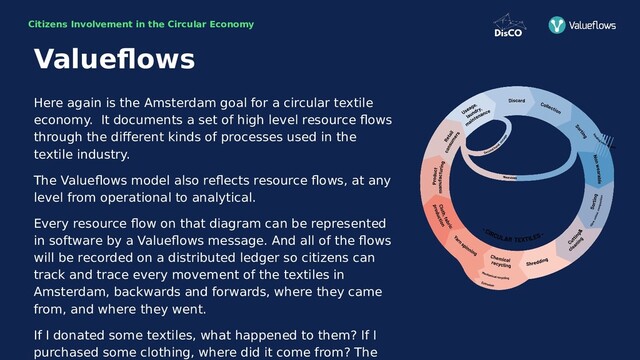 Citizens Involvement in the Circular Economy
Valueflows
Here again is the Amsterdam goal for a circular textile
economy. It documents a set of high level resource flows
through the different kinds of processes used in the
textile industry.
The Valueflows model also reflects resource flows, at any
level from operational to analytical.
Every resource flow on that diagram can be represented
in software by a Valueflows message. And all of the flows
will be recorded on a distributed ledger so citizens can
track and trace every movement of the textiles in
Amsterdam, backwards and forwards, where they came
from, and where they went.
If I donated some textiles, what happened to them? If I
purchased some clothing, where did it come from? The
