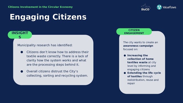 Citizens Involvement in the Circular Economy
Municipality research has identified:
● Citizens don’t know how to address their
textile waste correctly. There is a lack of
clarity how the system works and what
are the processing steps behind it.
● Overall citizens distrust the City’s
collecting, sorting and recycling system.
INSIGHT
S
Engaging Citizens
The city wants to create an
awareness campaign
focused on:
● Increasing the
collection of home
textiles waste at city
level by informing and
engaging citizens
● Extending the life cycle
of textiles through
redistribution, reuse and
repair
CITIZEN
ENGAGEMENT
