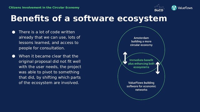 Citizens Involvement in the Circular Economy
Benefits of a software ecosystem
● There is a lot of code written
already that we can use, lots of
lessons learned, and access to
people for consultation.
● When it became clear that the
original proposal did not fit well
with the user needs, the project
was able to pivot to something
that did, by shifting which parts
of the ecosystem are involved.
