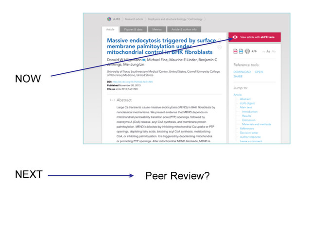 NOW
NEXT Peer Review?
