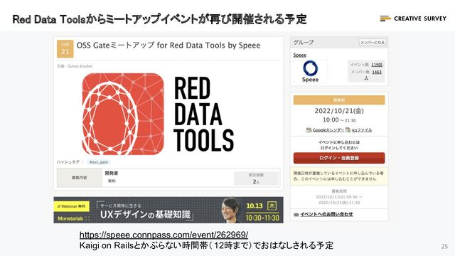 25
Red Data Toolsからミートアップイベントが再び開催される予定 
https://speee.connpass.com/event/262969/
Kaigi on Railsとかぶらない時間帯（ 12時まで）でおはなしされる予定
