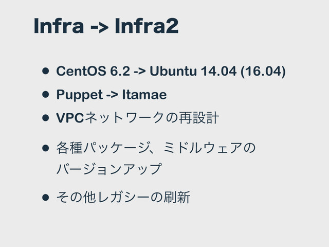 *OGSB*OGSB
• CentOS 6.2 -> Ubuntu 14.04 (16.04)
• Puppet -> Itamae
• VPCωοτϫʔΫͷ࠶ઃܭ
• ֤छύοέʔδɺϛυϧ΢ΣΞͷ 
όʔδϣϯΞοϓ
• ͦͷଞϨΨγʔͷ࡮৽
