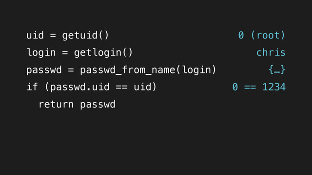 uid = getuid()
login = getlogin()
passwd = passwd_from_name(login)
if (passwd.uid == uid)
return passwd
0 (root)
chris
{…}
0 == 1234

