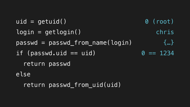 uid = getuid()
login = getlogin()
passwd = passwd_from_name(login)
if (passwd.uid == uid)
return passwd
else
return passwd_from_uid(uid)
0 (root)
chris
{…}
0 == 1234
