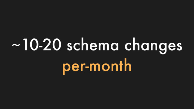 ~10-20 schema changes
per-month
