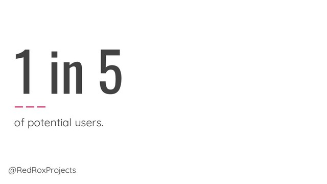 1 in 5
of potential users.
@RedRoxProjects
